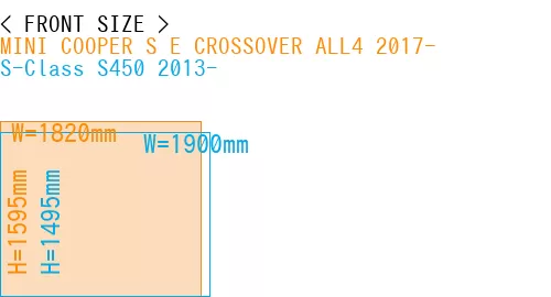 #MINI COOPER S E CROSSOVER ALL4 2017- + S-Class S450 2013-
